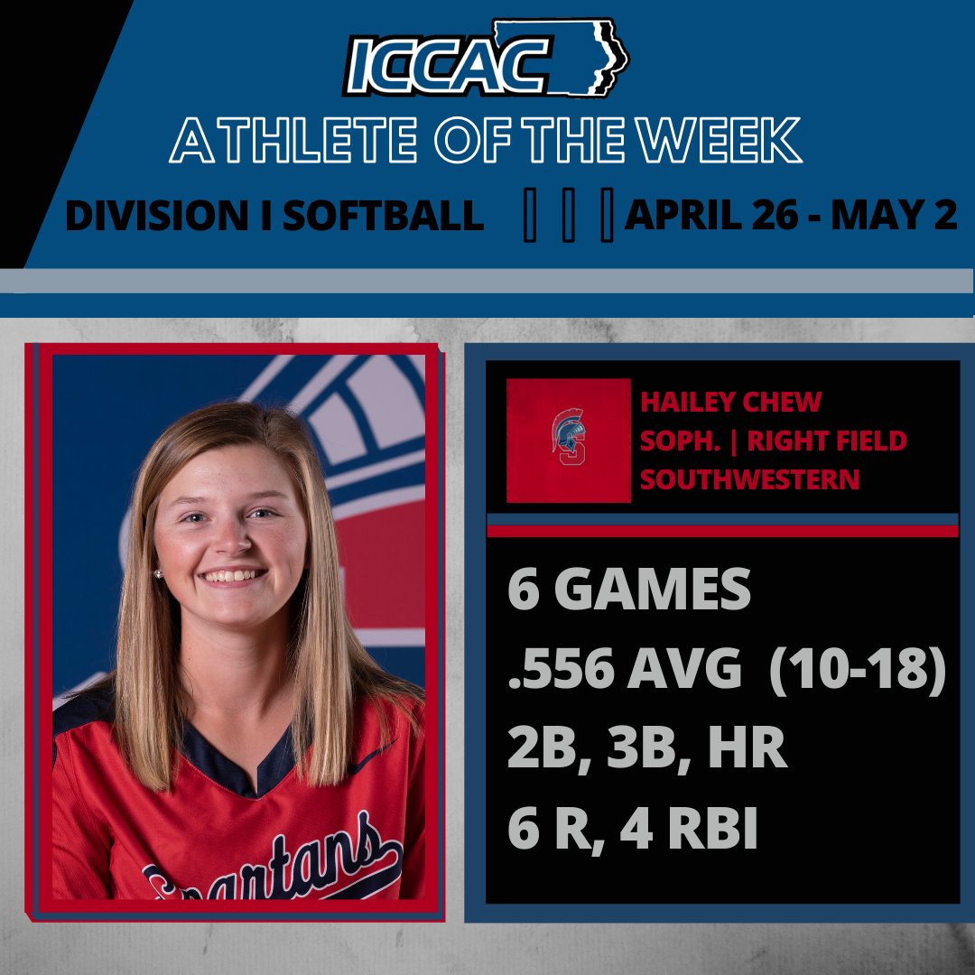 Chew Garners ICCAC Athlete of the Week Honors