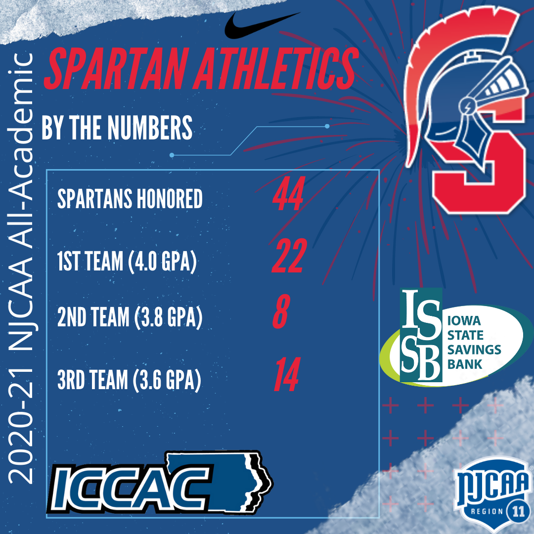 44 Spartans Garner National Academic Recognition