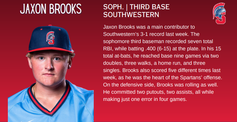 Brooks Garners ICCAC Athlete of the Week