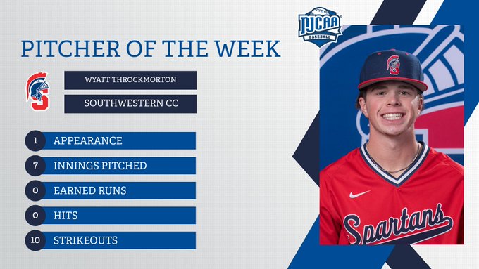 Throckmorton Earns NJCAA Division I Pitcher of the Week Honors