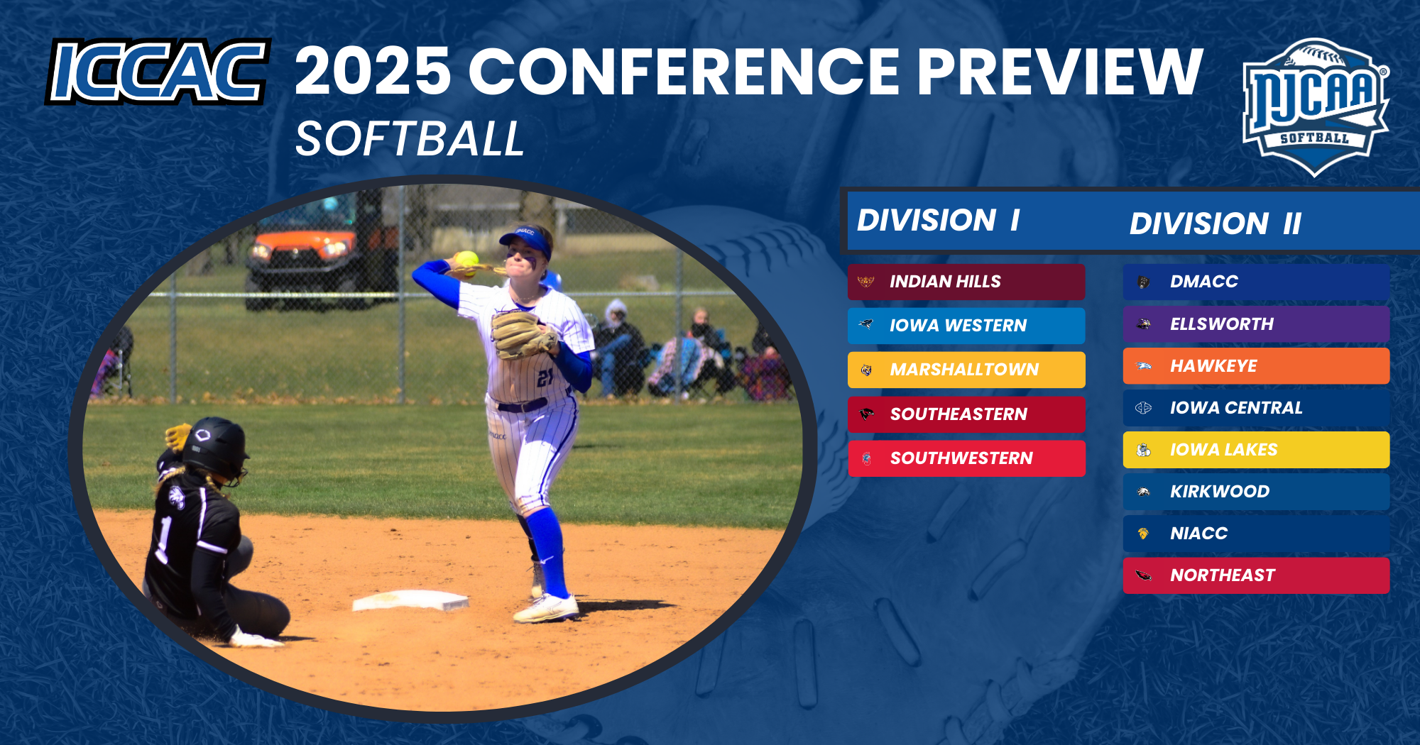 2025 Southwestern Spartans Softball Season Preview