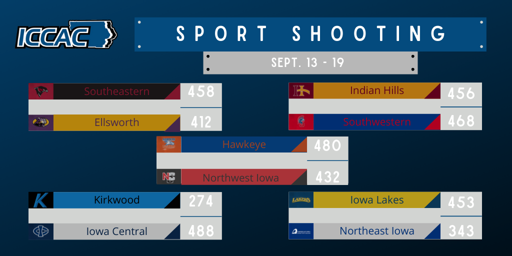 Spartans Shooters take down Hills
