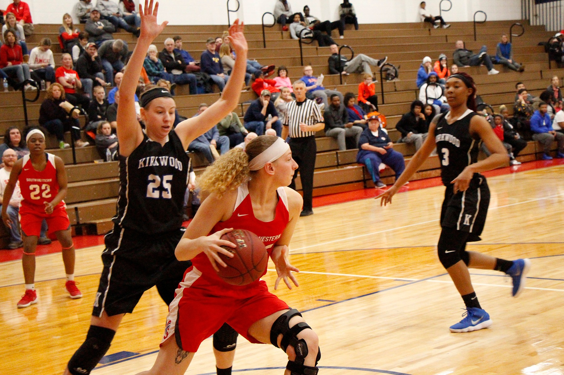 SWCC WBB vs. Kirkwood