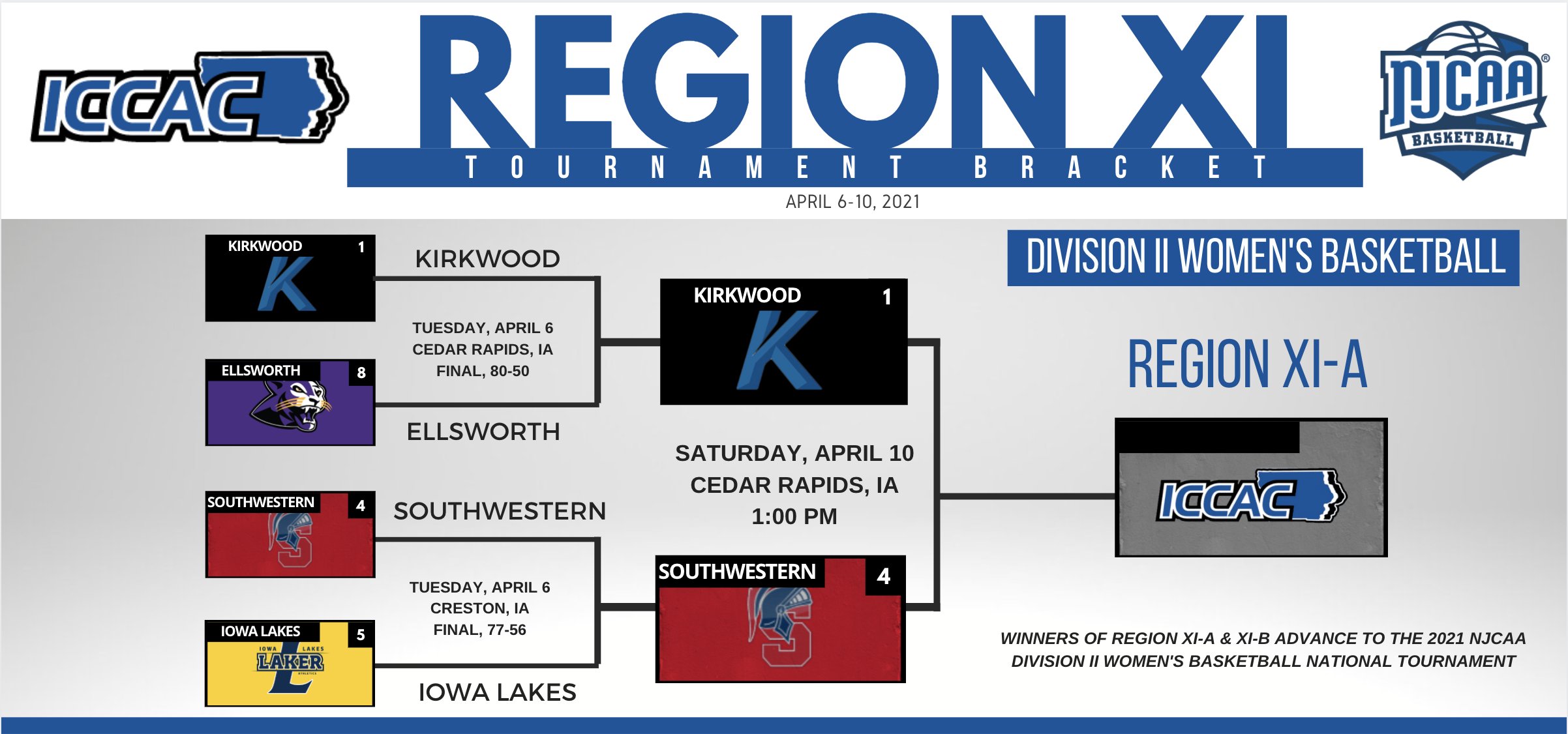 Spartans Advance to Championship Game