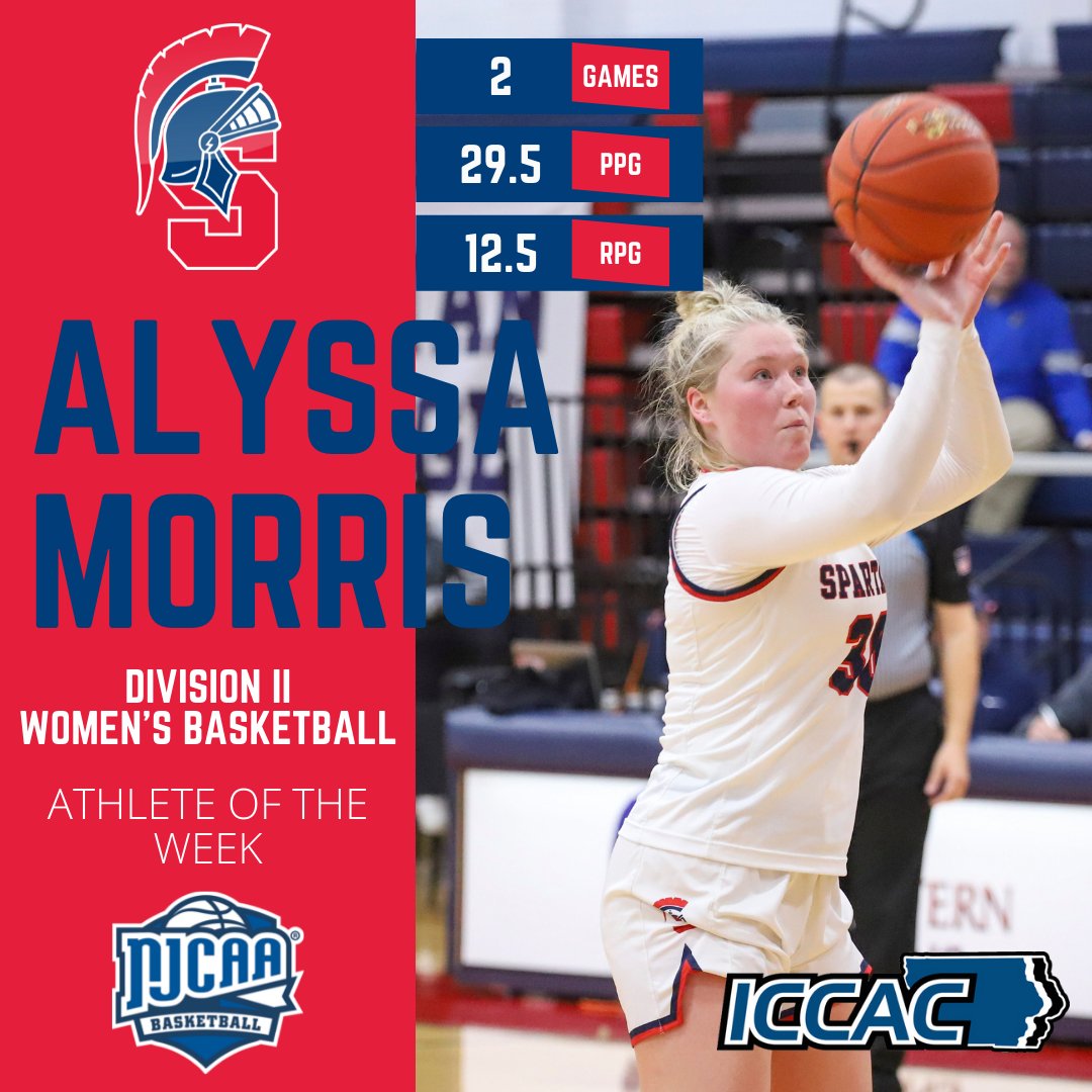 Morris Dominates and Earns Athlete of the Week
